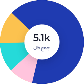 Group_7555-min